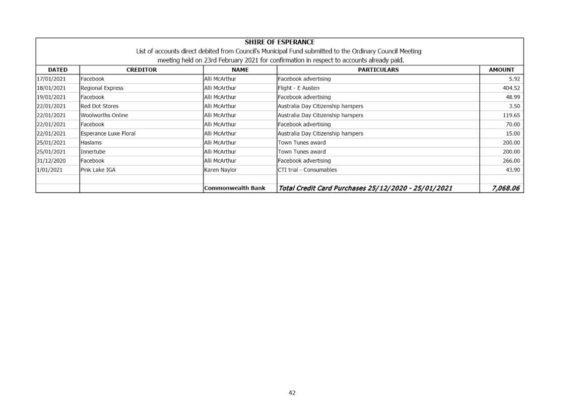 PDF Creator