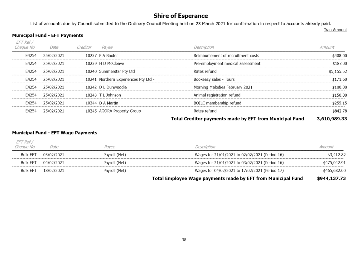 PDF Creator