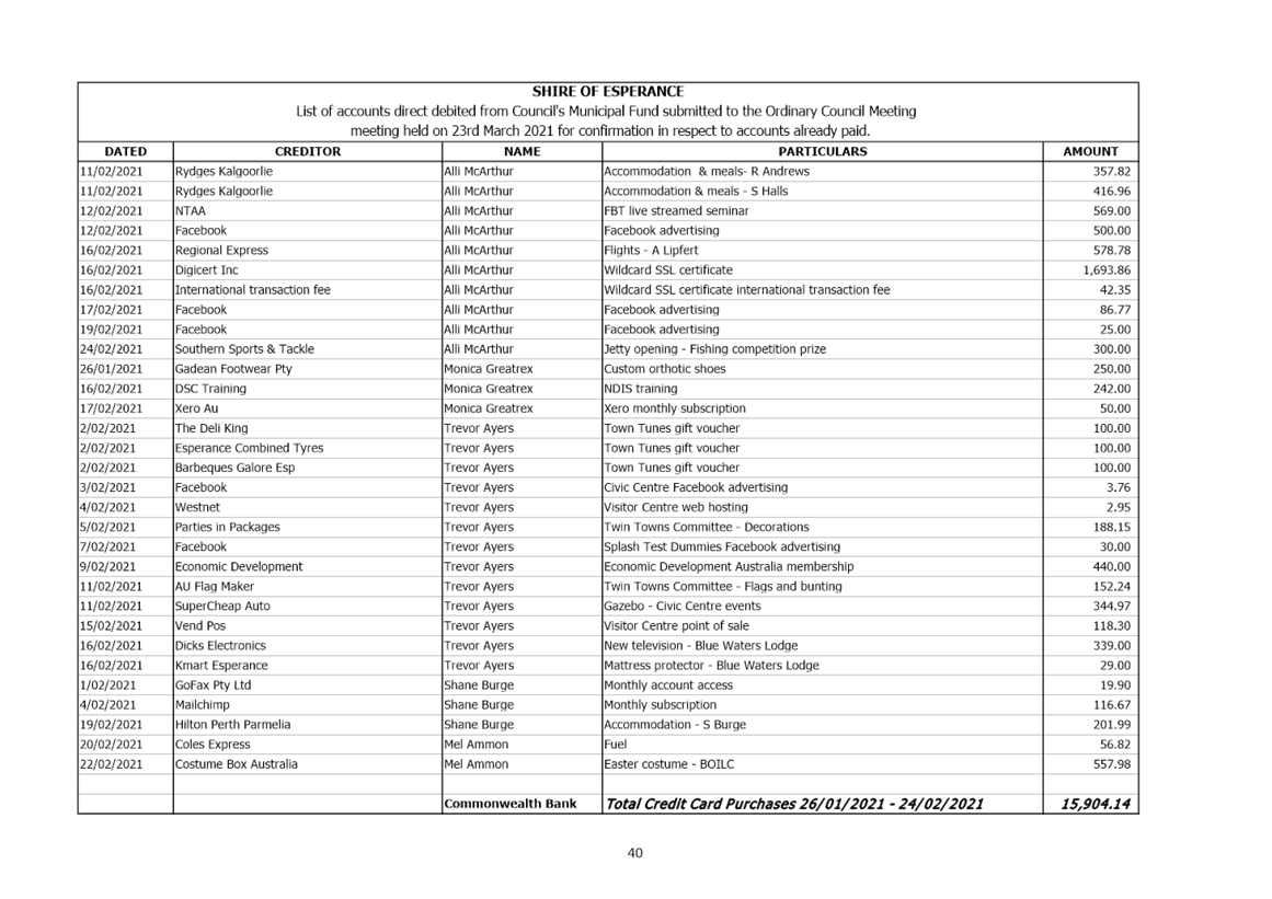 PDF Creator