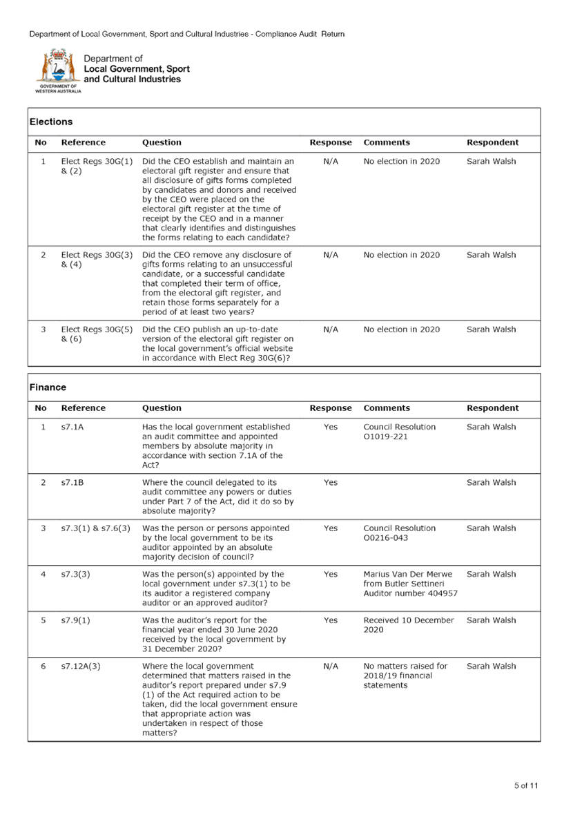 PDF Creator
