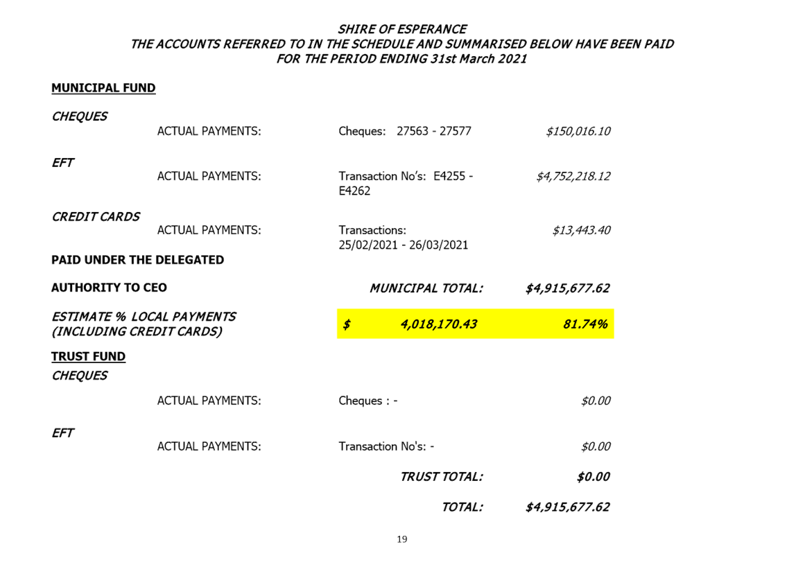 PDF Creator