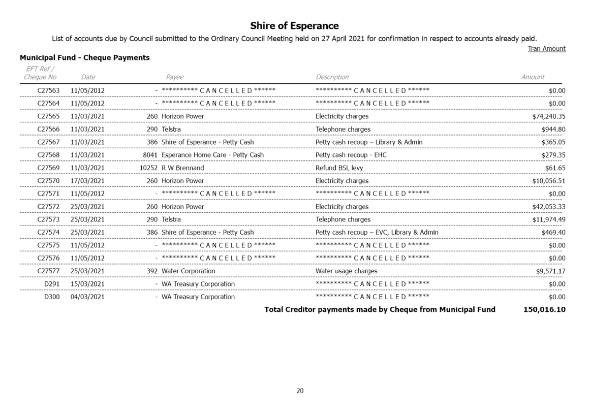 PDF Creator