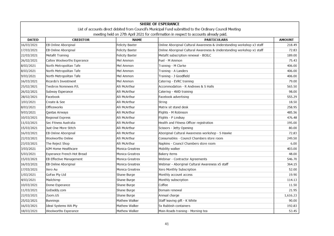 PDF Creator