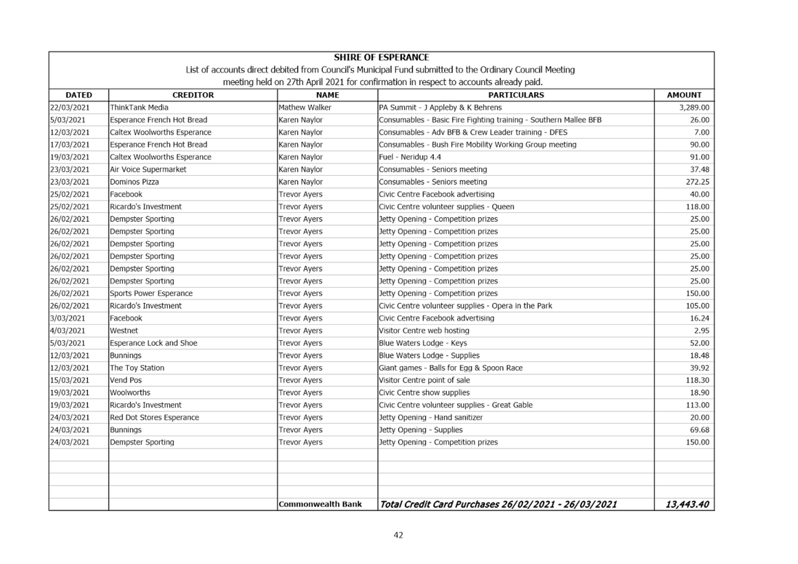 PDF Creator