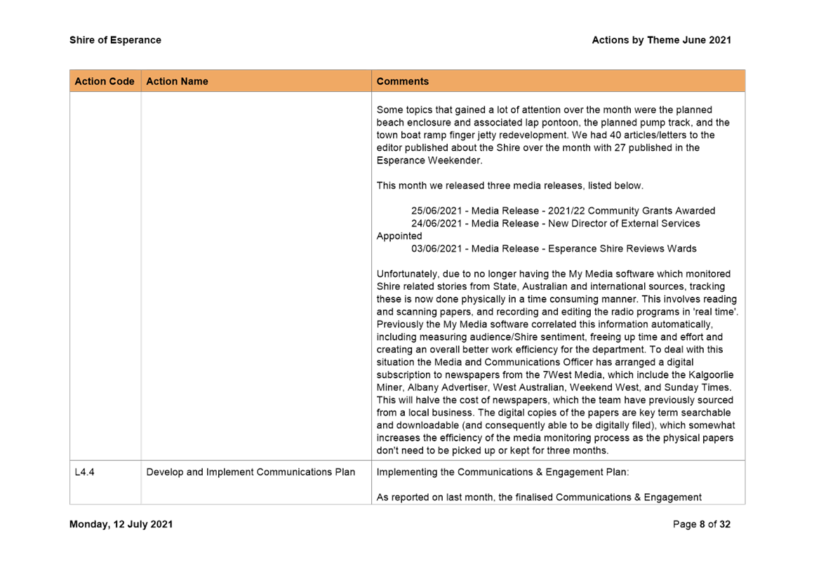 PDF Creator