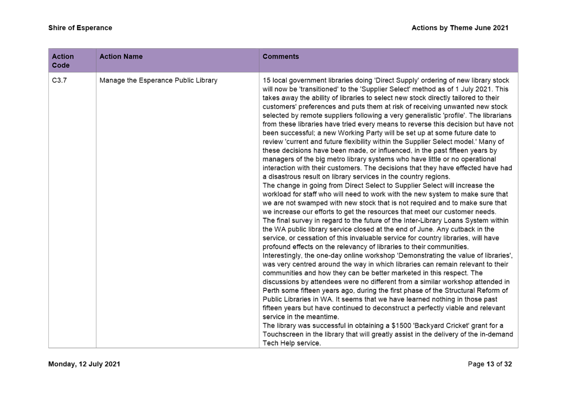 PDF Creator