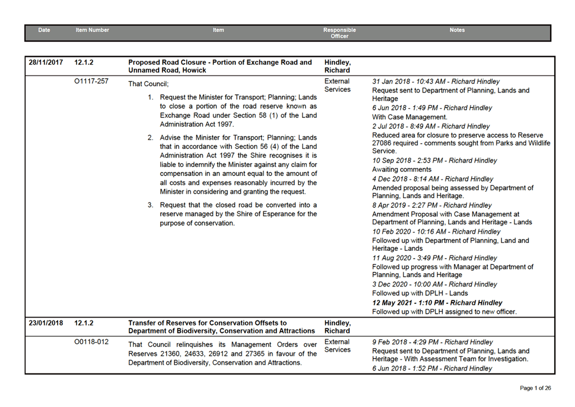PDF Creator
