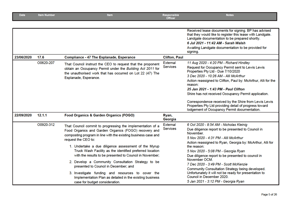 PDF Creator