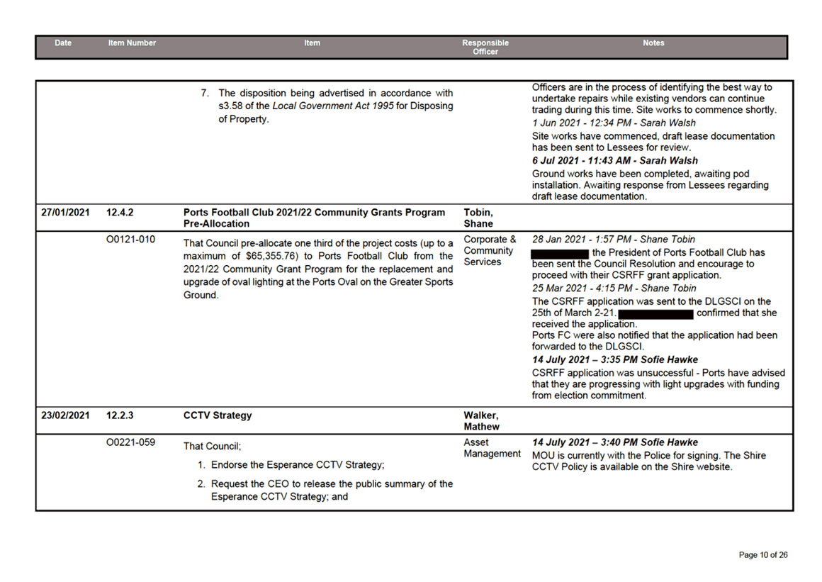 PDF Creator