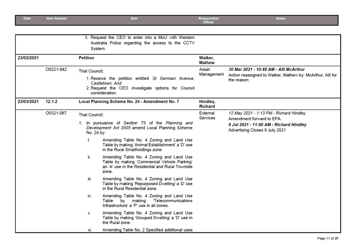PDF Creator