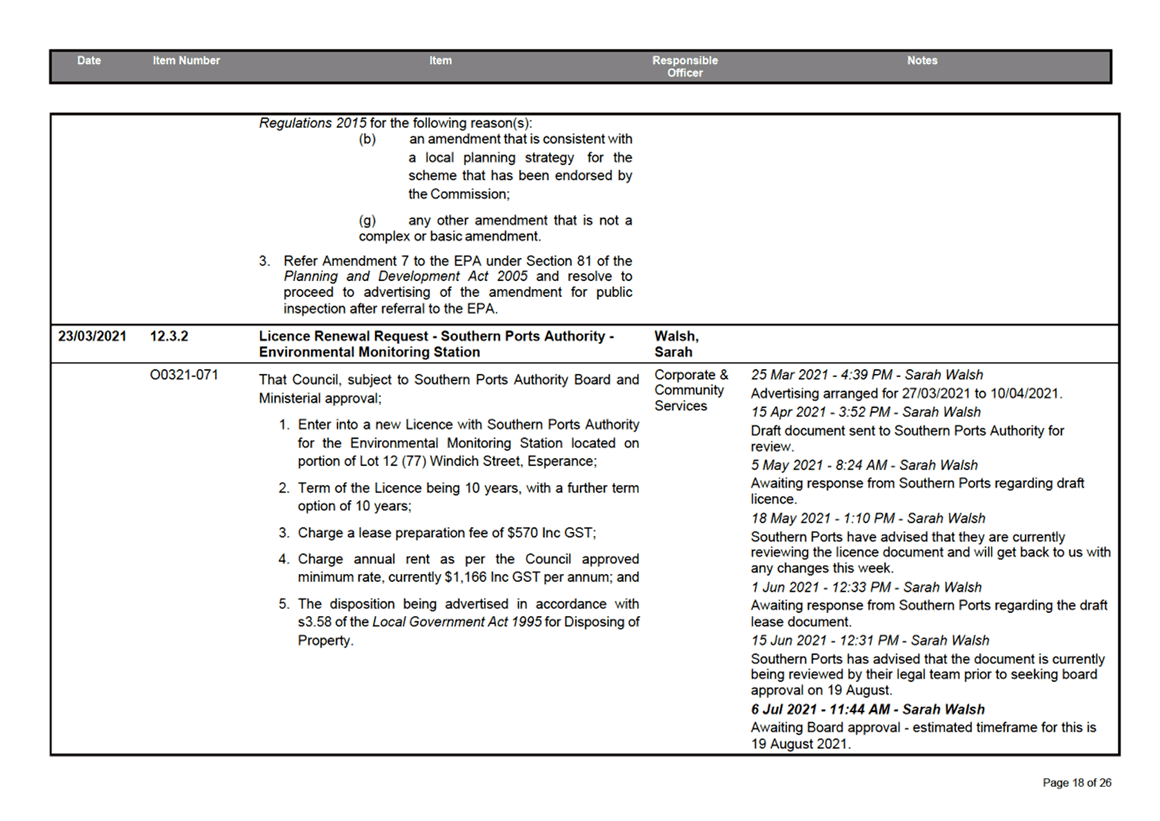 PDF Creator