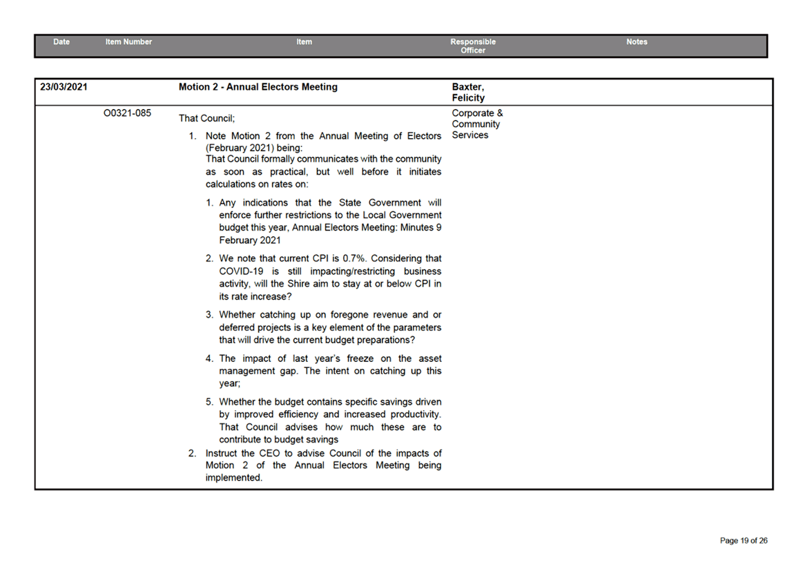 PDF Creator