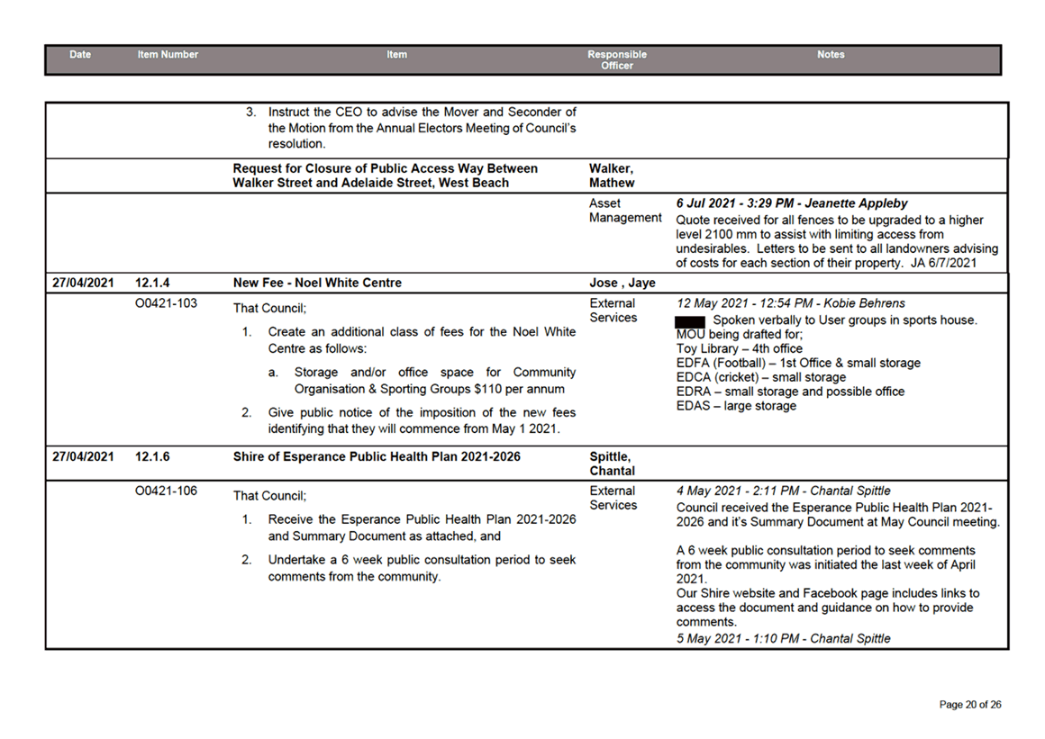 PDF Creator