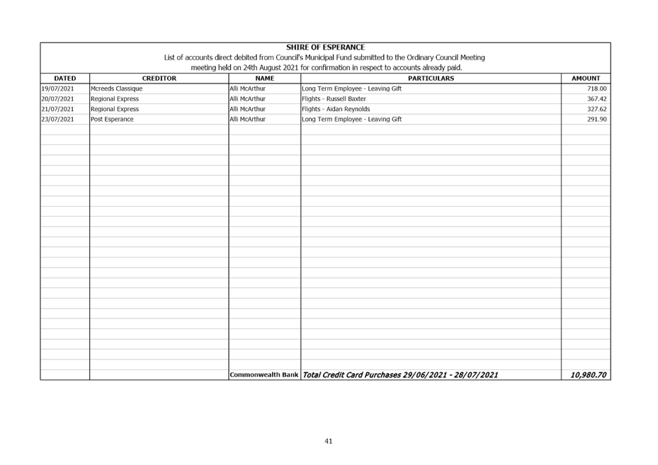 PDF Creator