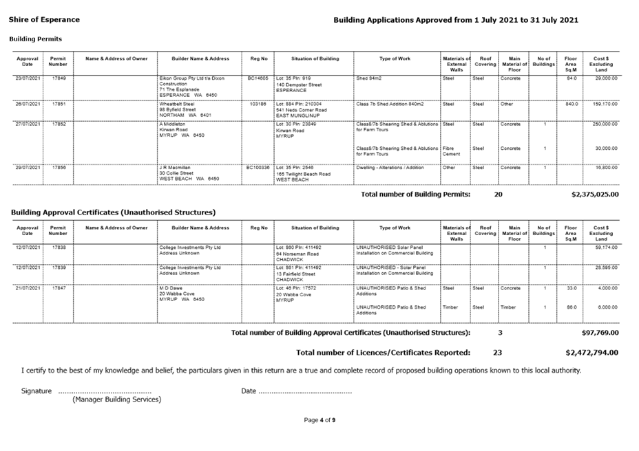 PDF Creator