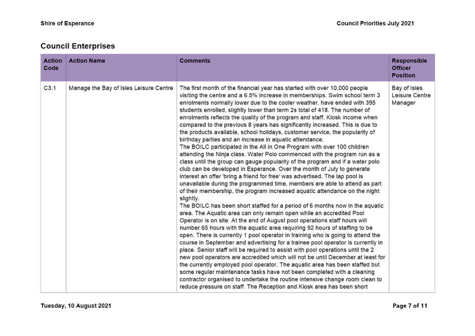 PDF Creator