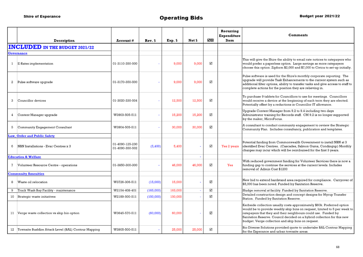 PDF Creator