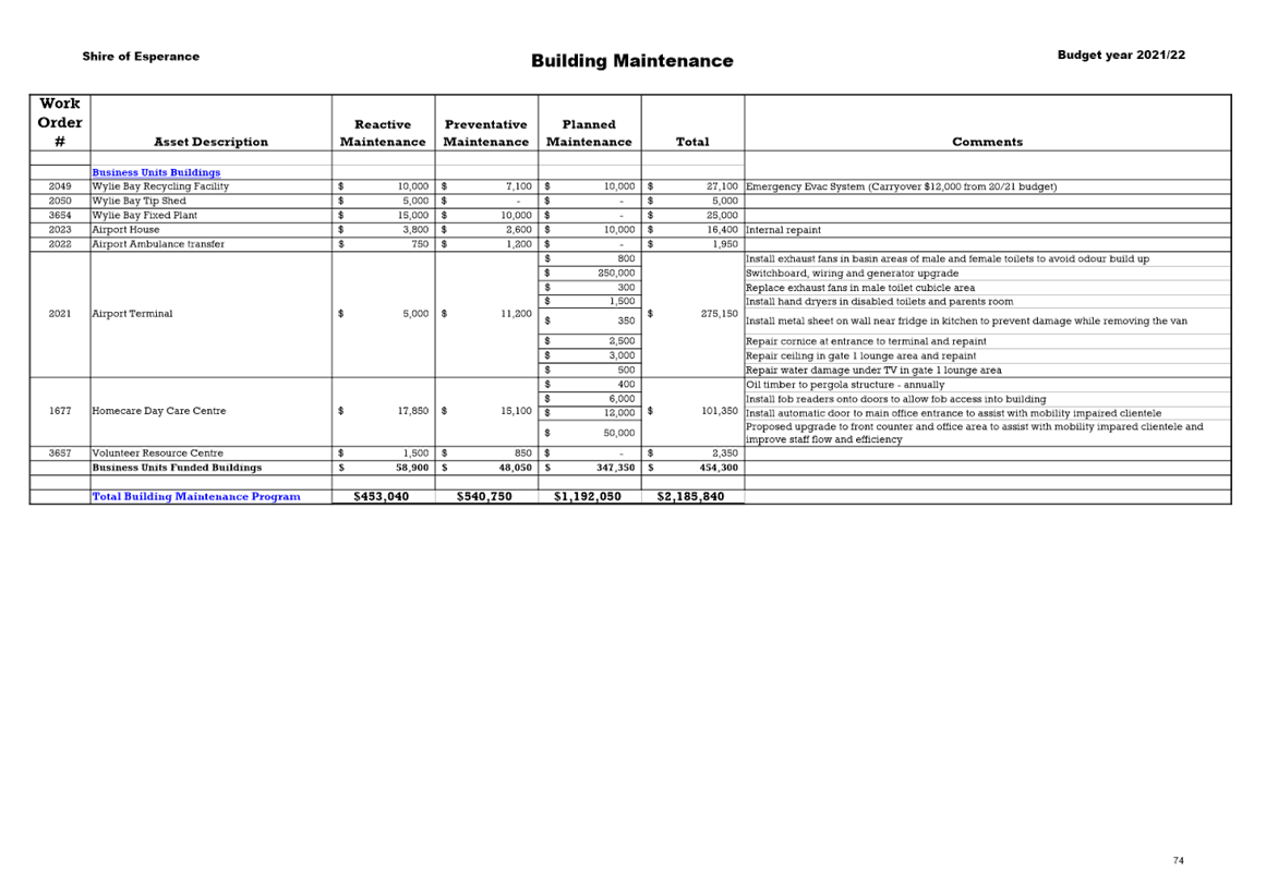PDF Creator
