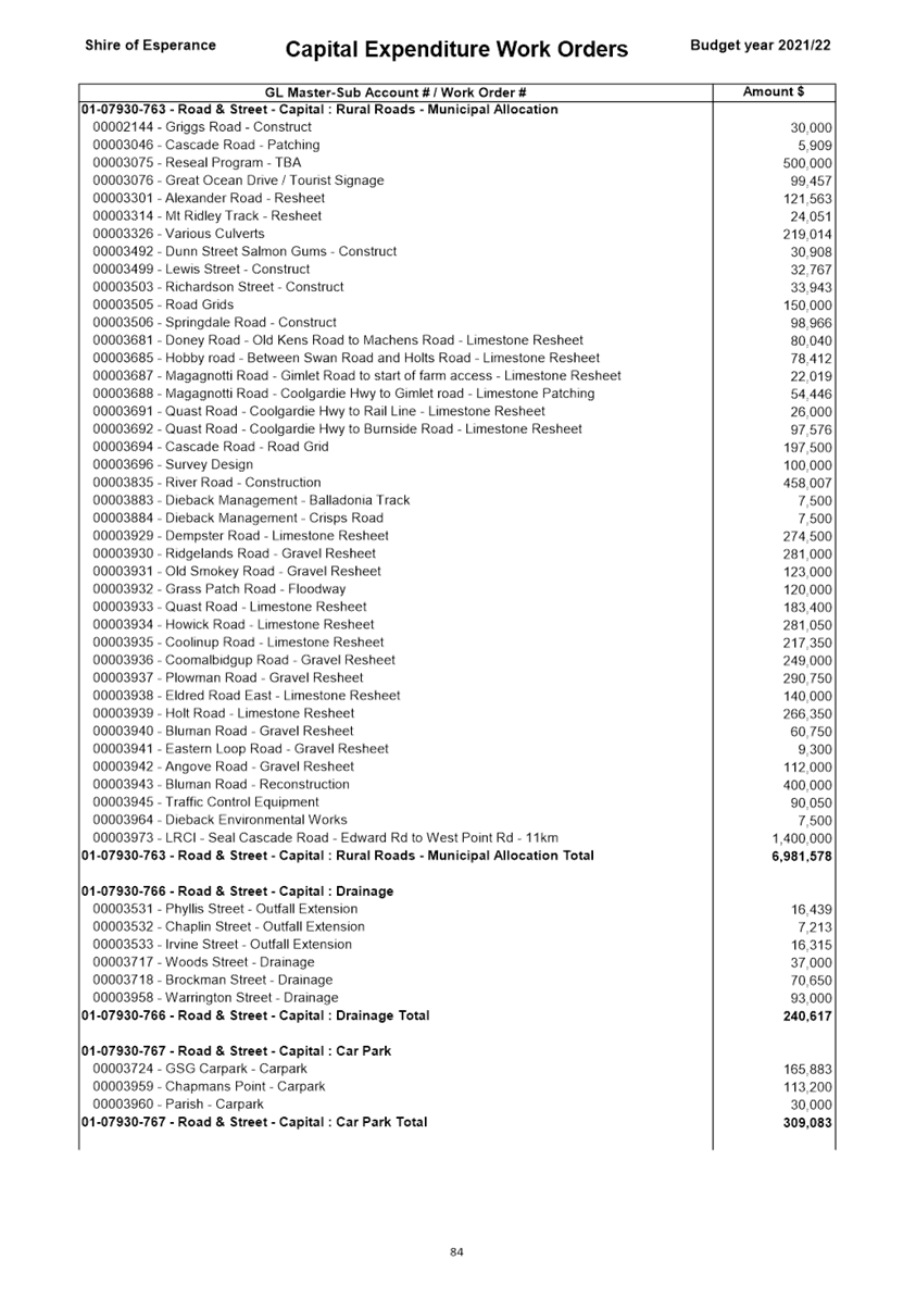 PDF Creator