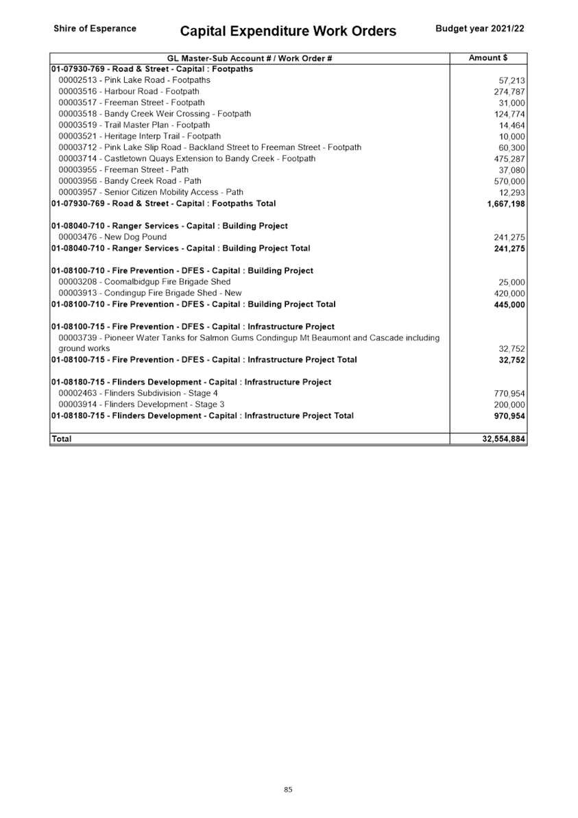 PDF Creator