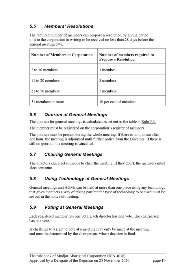 PDF Creator