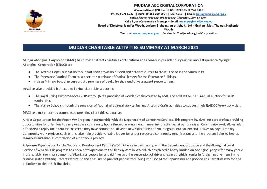PDF Creator