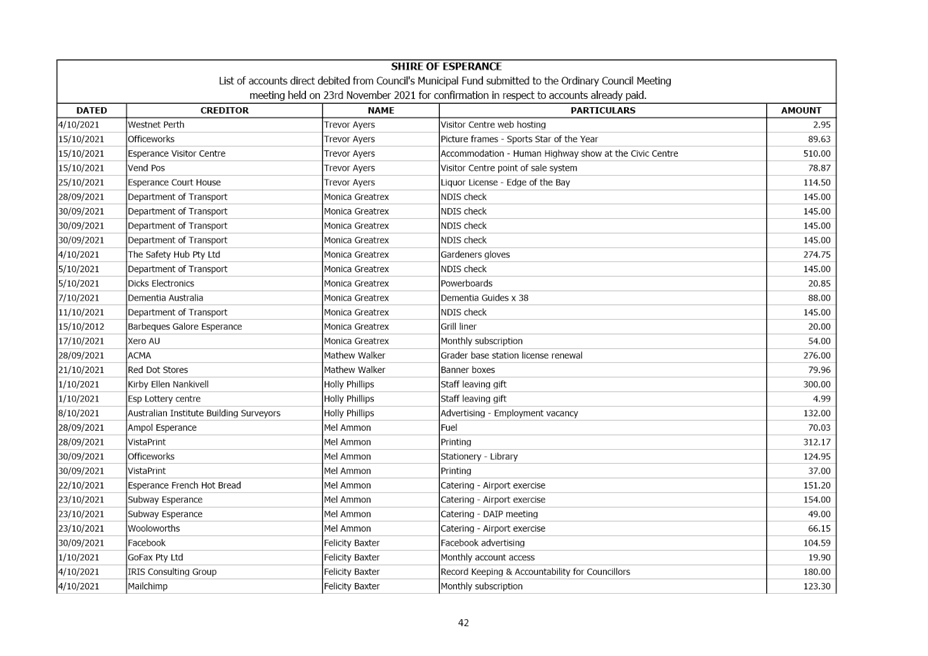 PDF Creator