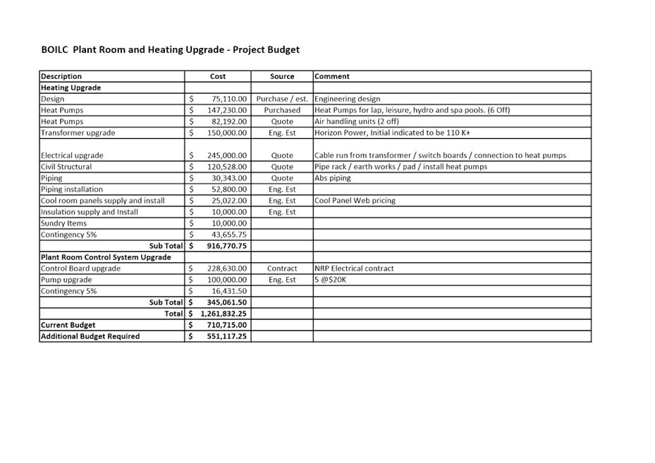 P1427#yIS1