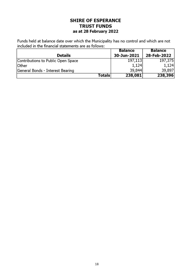 P2220#yIS1
