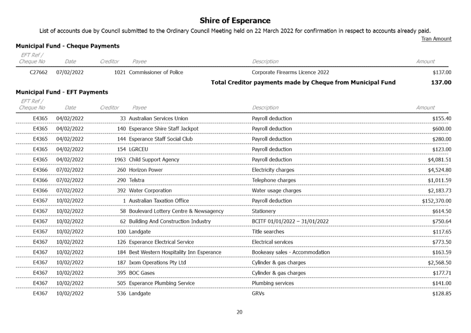 P2223#yIS2
