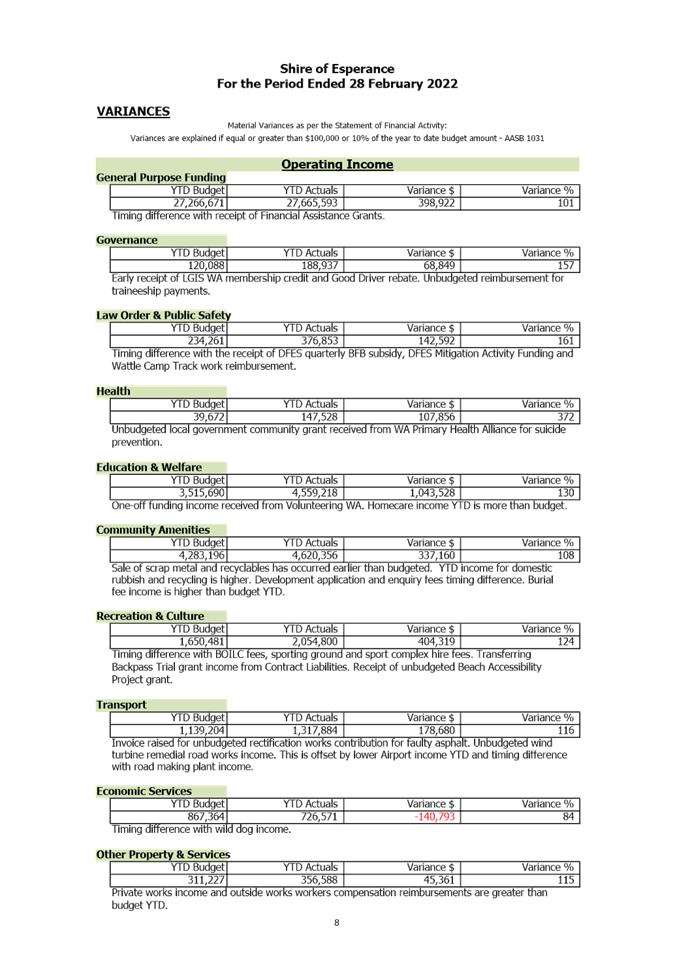 P2411#yIS1