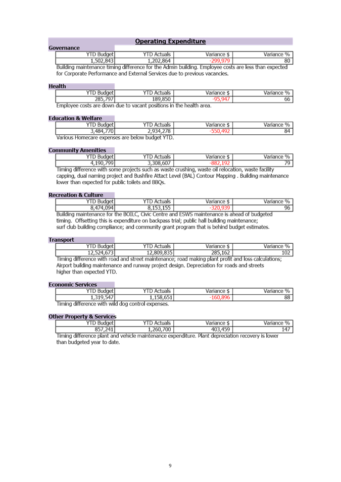 P2412#yIS1