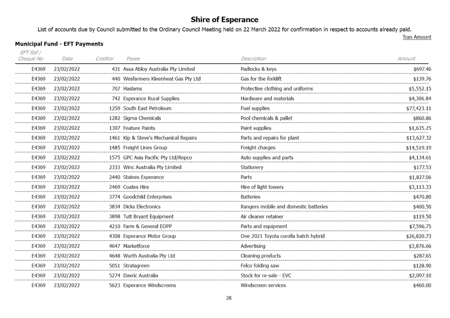 P2435#yIS1