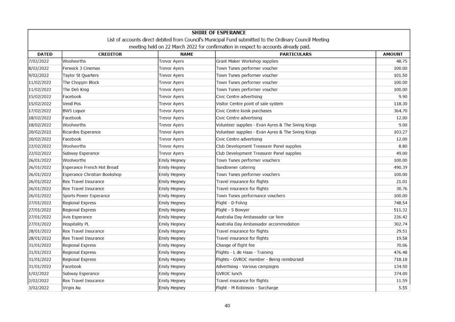 P2447#yIS1