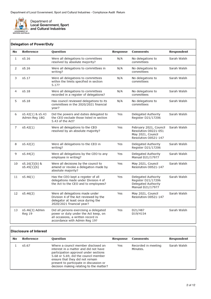P2710#yIS1