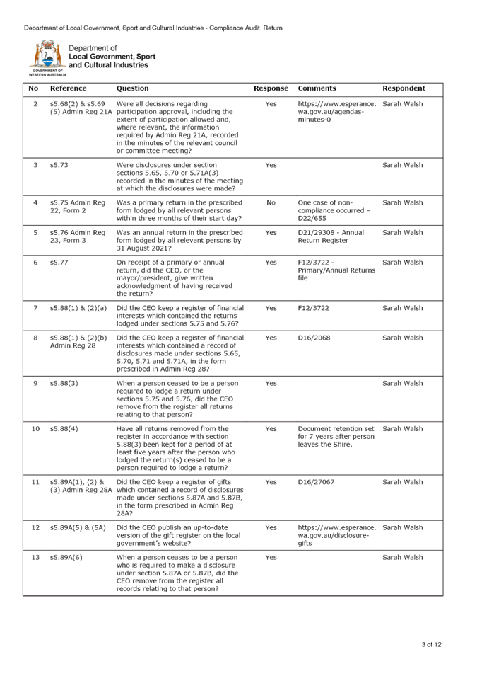 P2711#yIS1