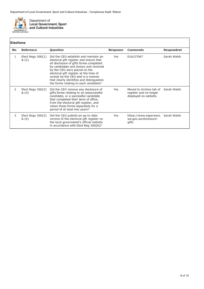 P2714#yIS1