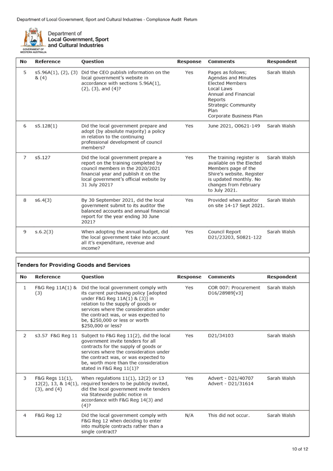 P2718#yIS1