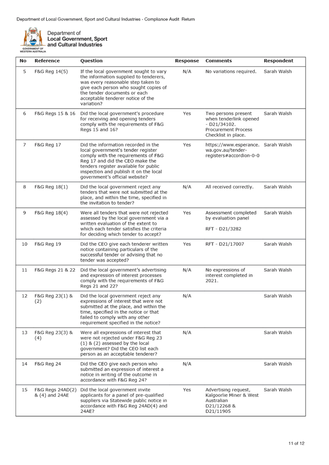 P2719#yIS1