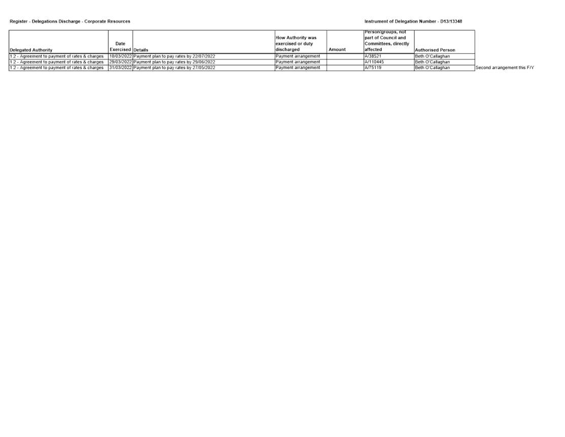 P2189#yIS1
