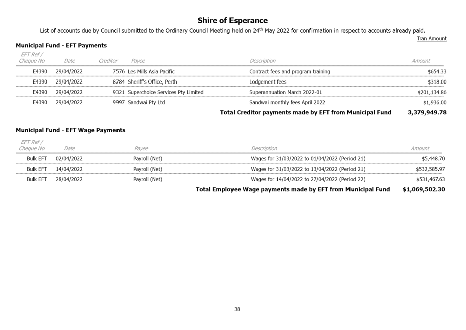 PDF Creator