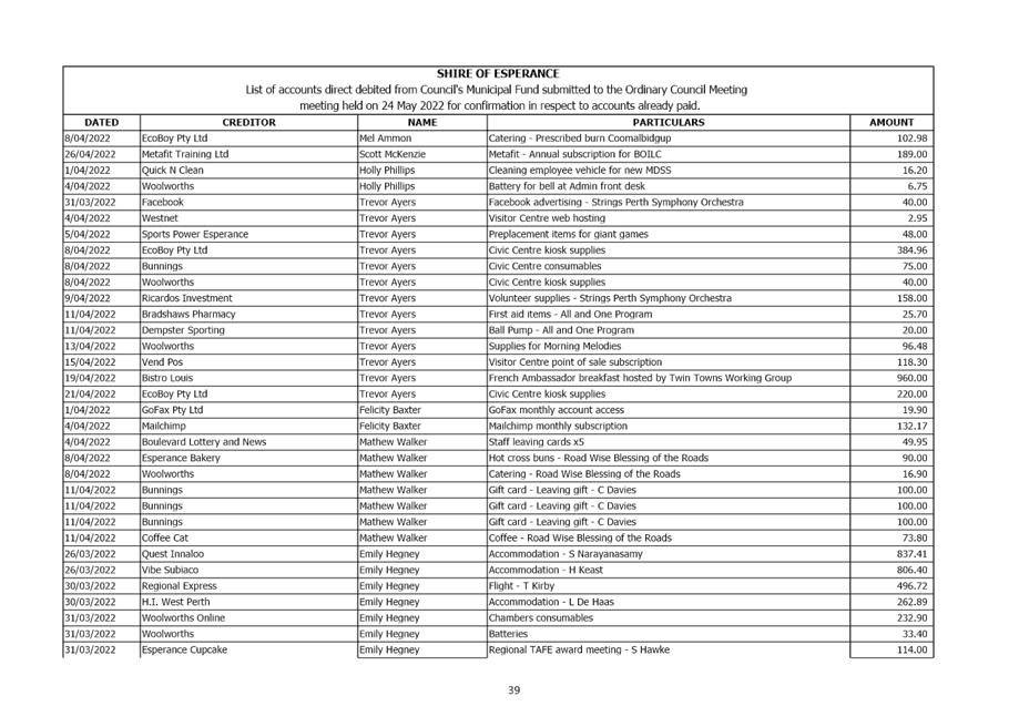 PDF Creator