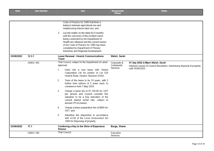 PDF Creator